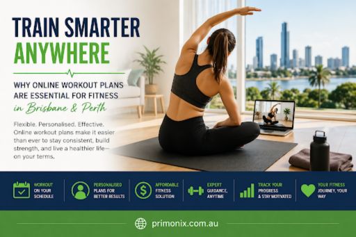 Online Workout Plan Perth